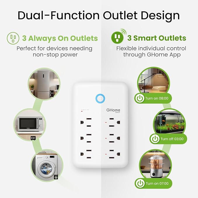 GHome Smart Plug Outlet Extender, USB Wall Charger - Image 7