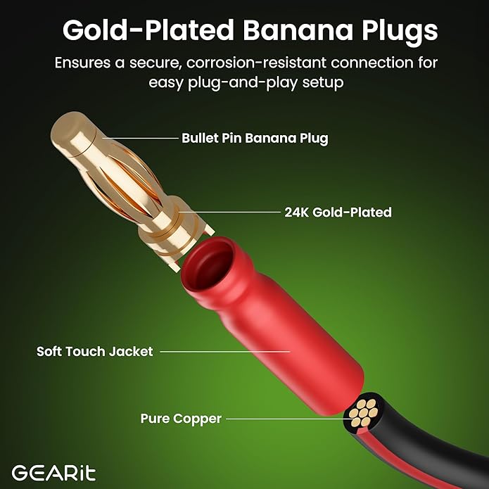 GearIT 14 AWG Speaker Cable - Image 4