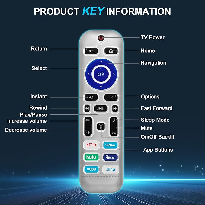 2 Pack Backlit Remote Control Only - Image 8