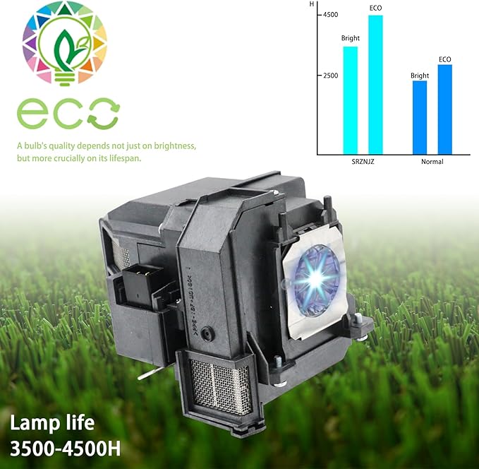 SRZNJZ ELP79/80/90 Original Replacement Projector Lamp Bulb - Image 2