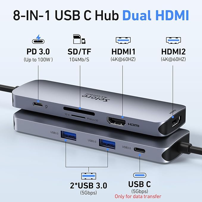 USB C Docking Station Dual HDMI Monitor, USB C to Dual HDMI Adapter - Image 2