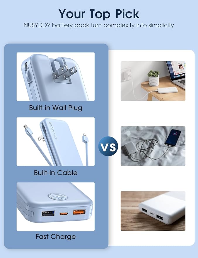 Nusyddy Portable Charger, 12000mAh 22.5W Fast Charging Power Bank - Image 3