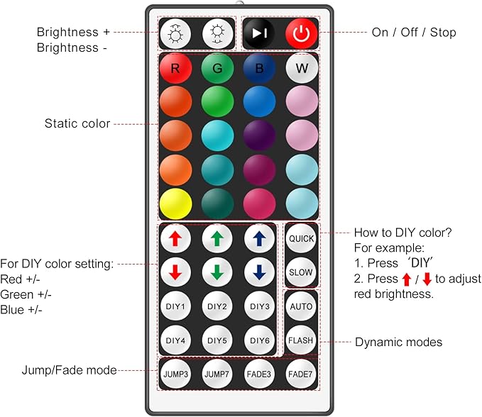 RGB LED Strip Light Remote Controller, 44 Key IR Remote - Image 3