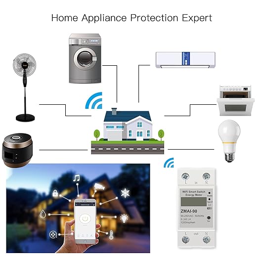WiFi Smart Energy Monitor Switch Meter, Compatible - Image 9