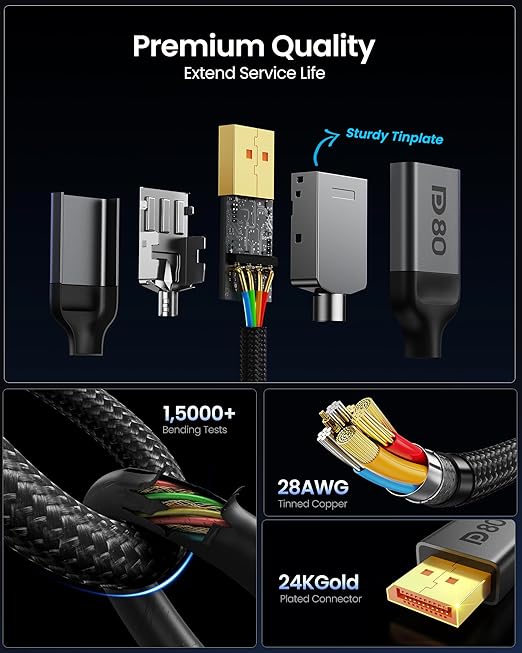 Silkland 80Gbps Short DisplayPort 2.1 Cable 1.6FT, DP 2.1 Cable 16K, DP80 HDR - Image 8