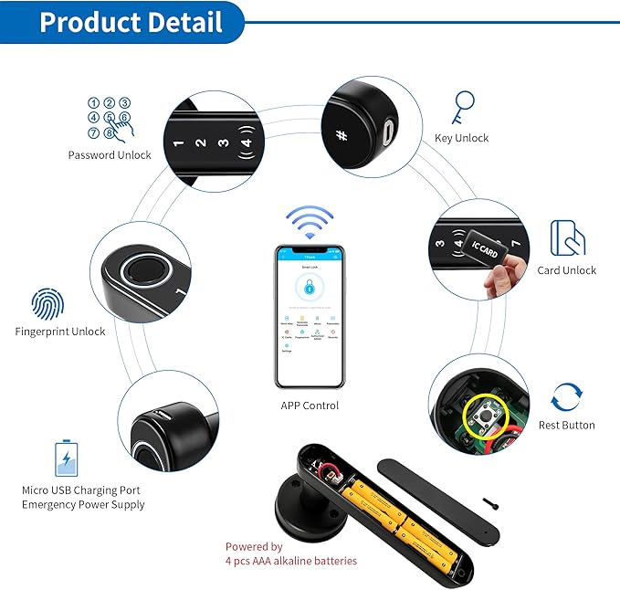 CATCHFACE Smart Fingerprint Lock - Image 2
