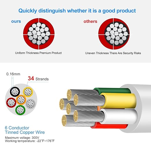 16 Gauge 6 Conductor Electrical Wire, 49.2FT Low Voltage 16/6 Tinned Copper - Image 3
