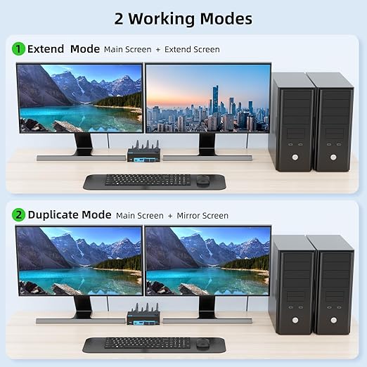 8K Dual Monitor KVM Switch Dual HDMI 2.1 2 Monitors 2 Computers 2 in 2 Out 4 - Image 7