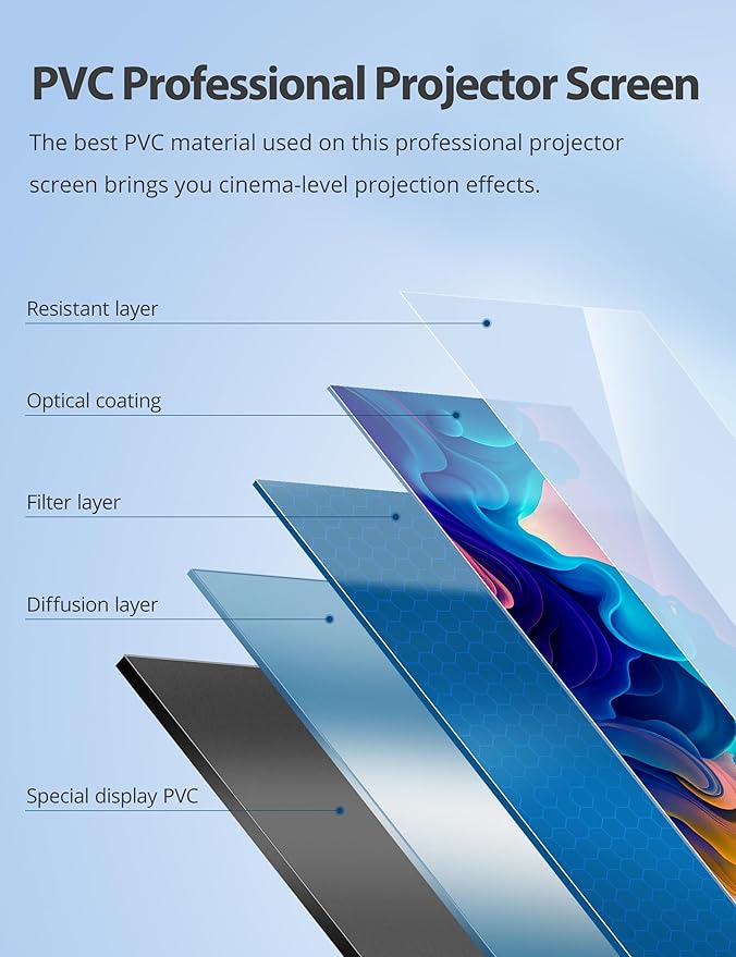 Projector Screen with Stand, Paris RHÔNE 100-inch Outdoor Indoor Projector - Image 3