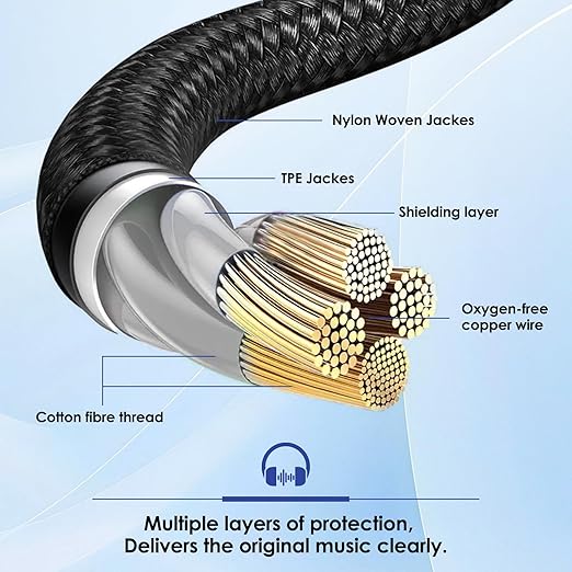 Quelong 2Pcs Headphone Splitter, Dual Headphone Nylon Braided Extension Cable - Image 6
