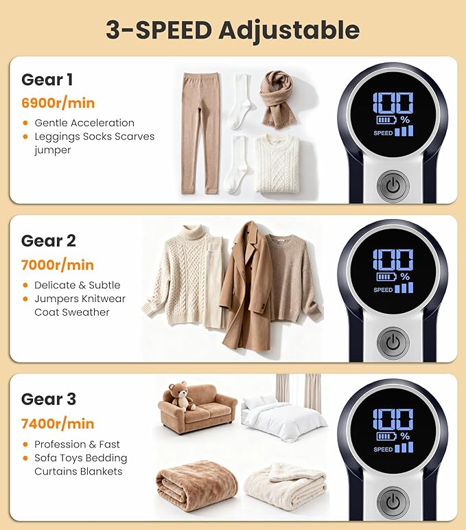 Rechargeable Fabric Shaver | 3-Speed Electric Lint Remover | 6 Blades High - Image 4