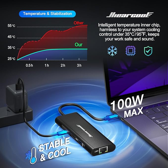 Hiearcool USB C Hub, USBC to 4K@60 Hz HDMI Adapter - Image 4