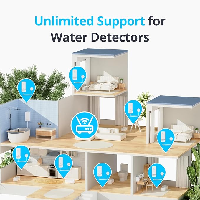 SwitchBot WiFi Water Leak Detector, Smart Water Sensor - Image 5