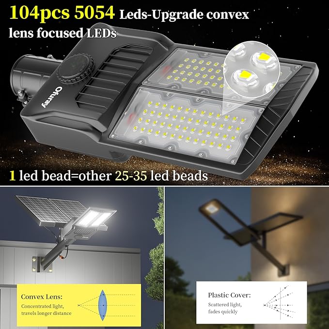 Ofuray Of-10600w Solar Street Lights Outdoor, 750000lm Solar Security Flood - Image 3