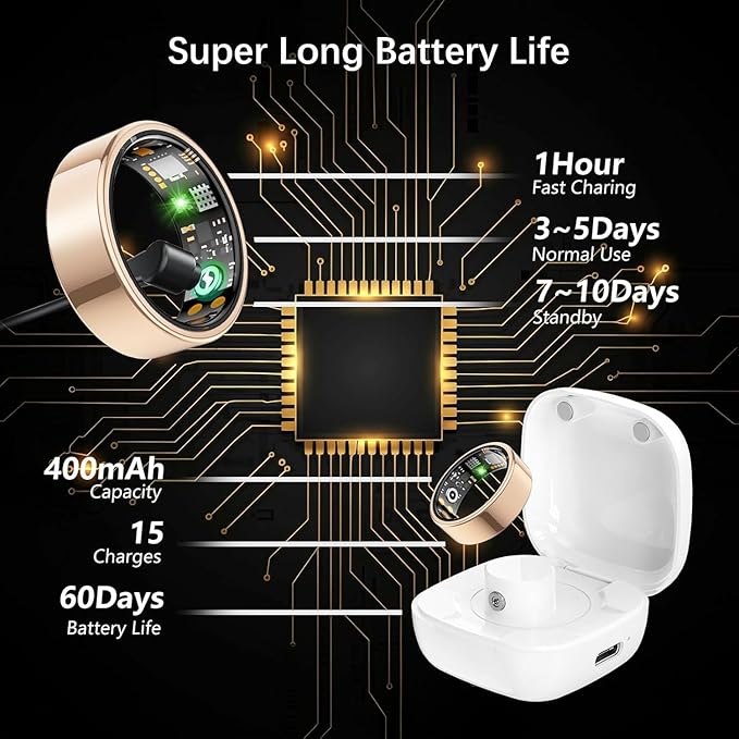 Smart Health Ring for Women Men, Fitness Ring - Image 7
