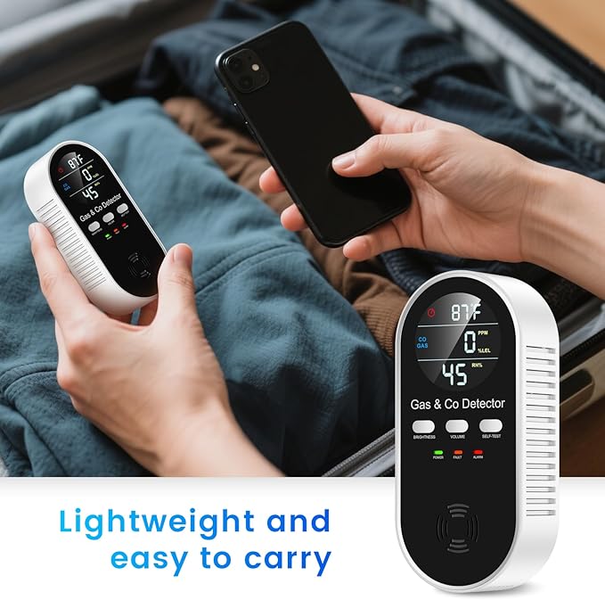 5 in 1 Carbon Monoxide Detectors Plug in - Image 4