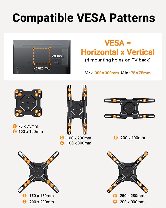 Perlegear Full Motion TV Wall Mount - Image 3