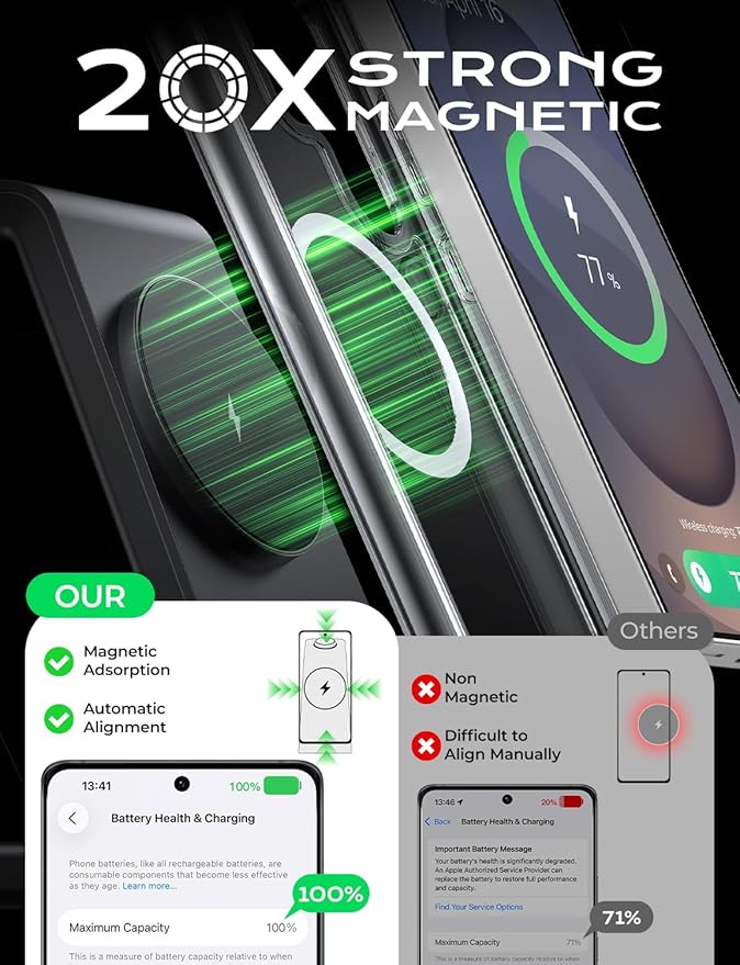 Magnetic Wireless Charger for Samsung, 3 in 1 Mag-Safe Charging Station for - Image 5