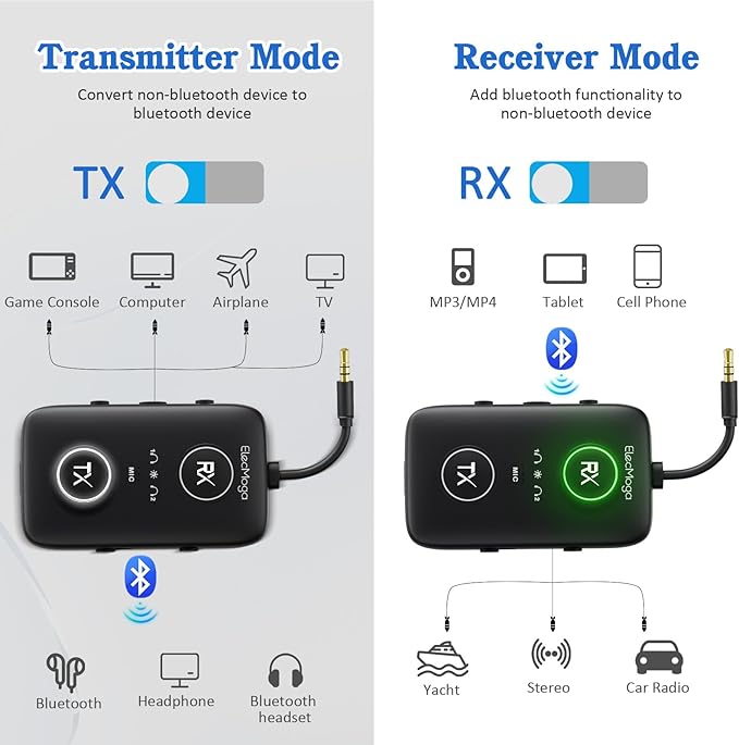 2025 Upgraded Airplane Bluetooth 5.4 Transmitter - Image 4