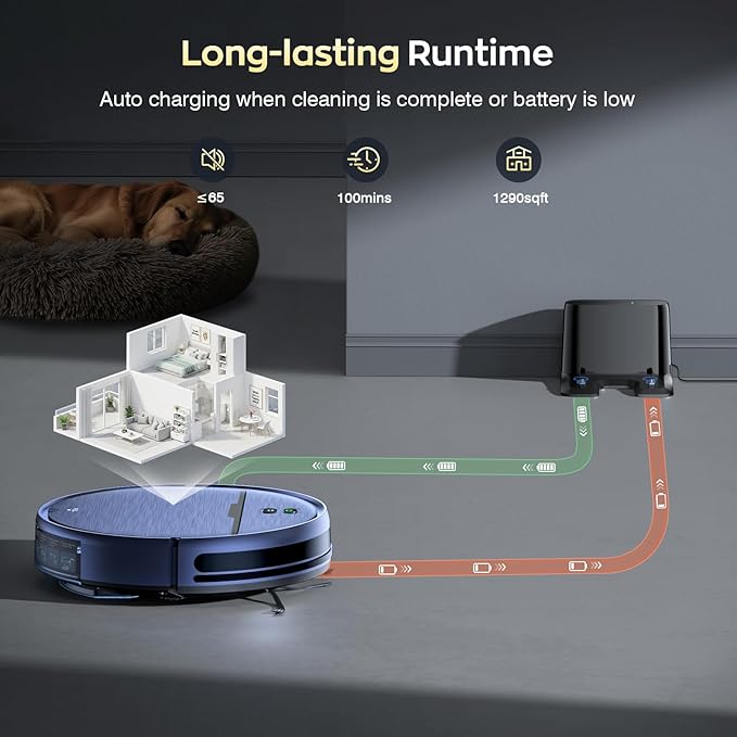 Robot Vacuum and Mop Combo, 2 in 1 Robotic Vacuums Cleaner - Image 7