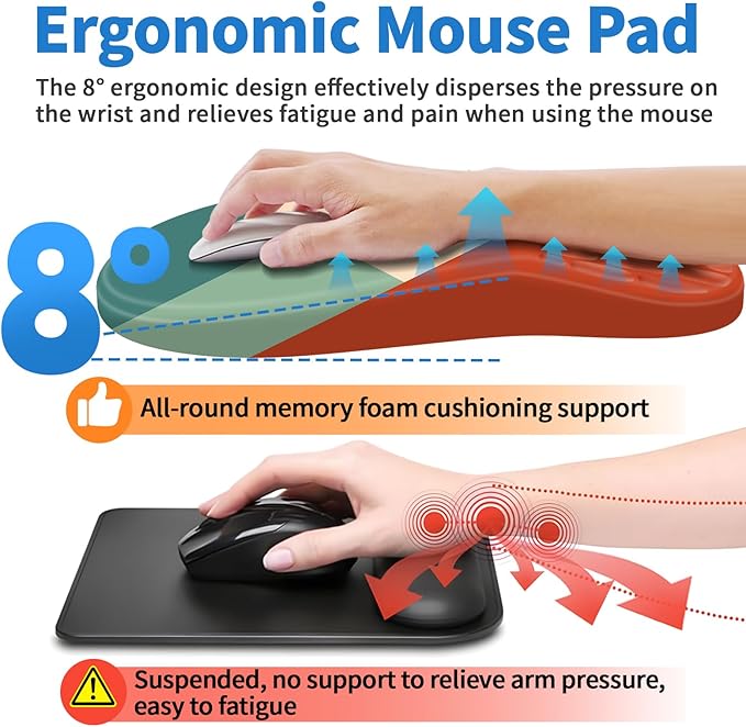 YIWEI Ergonomic Mouse Pad with Wrist Rest - Image 4