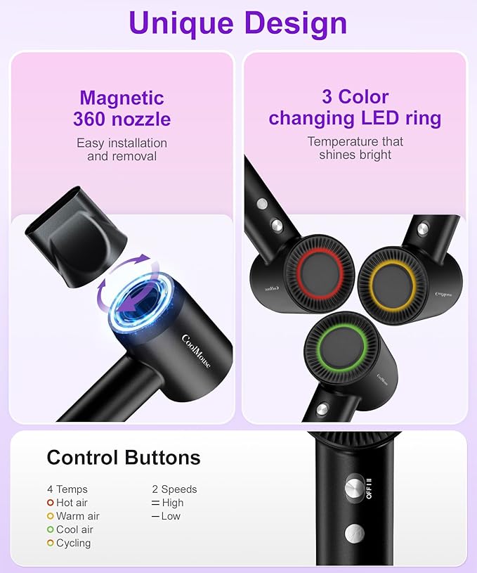 High-Speed Ionic Hair Dryer: 150000 RPM Brushless Motor 500 Millions Negative - Image 2