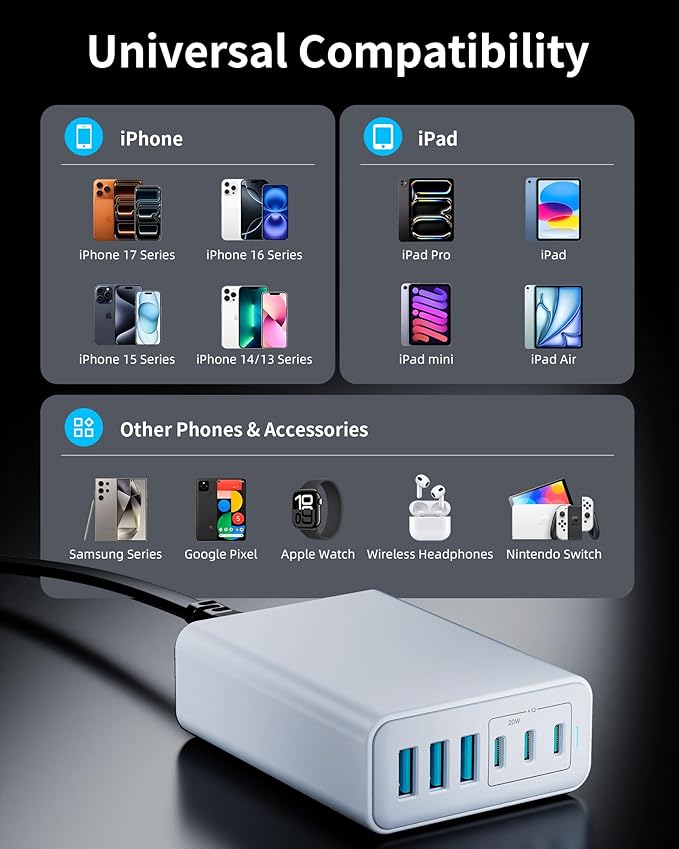 USB C Fast Charger, 105W GaN 6-Port Desktop USB Charging Station Hub, USB C - Image 5