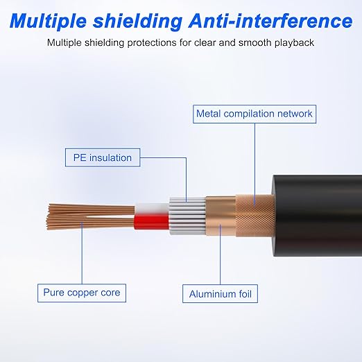 XMSJSIY RG6 Coaxial TV Cable 9.5mm TV Male to Male Adapter Cord w/ 9.5mm TV - Image 4