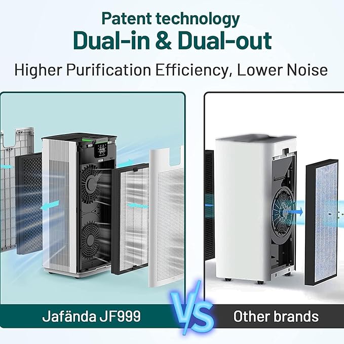 Jafända Air Purifiers for Home Office 4575 ft², APP & Alexa, Ture HEPA 13 - Image 3
