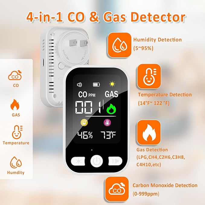 4-in-1 Upgraded Natural Gas Leak Detector, CO & Gas Detector - Image 2