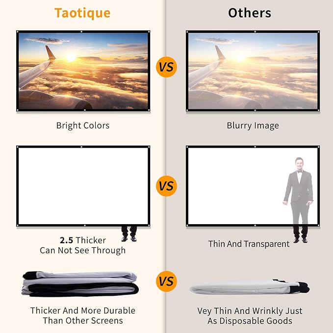 Taotique Projector Screen 72 inch, Movie Projector Screen 16:9 HD Foldable and - Image 2