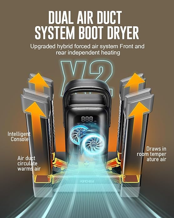 POPCHOSE Heavy-Duty Boot Dryer, Upgraded Shoe Dryer Helps Reduce Odor, Glove & - Image 4