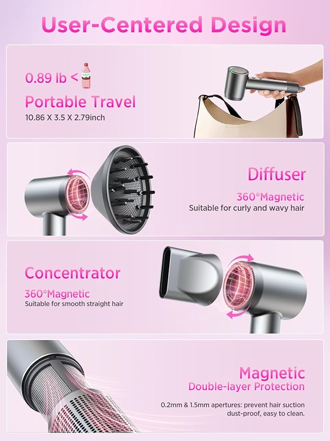 Hair Dryer, 160000 RPM Professional High-Speed Blow Dryer 500 Millions Negative - Image 7