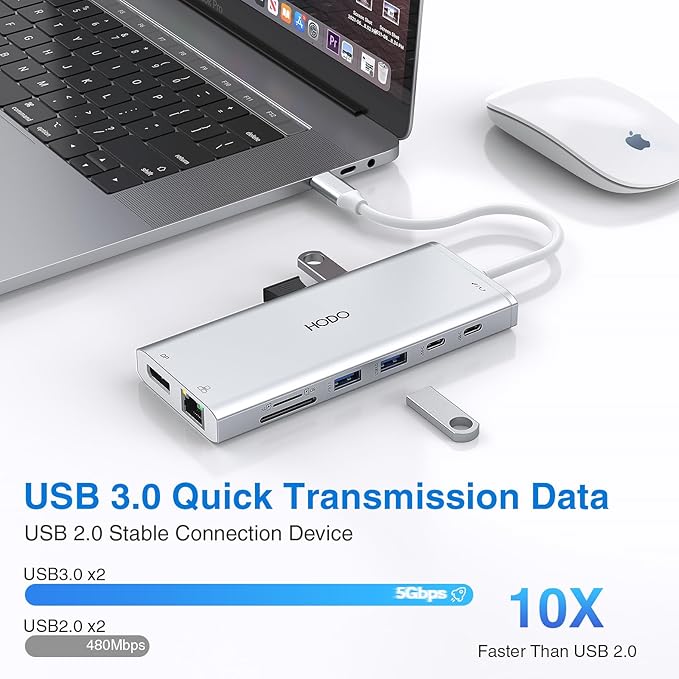 USB C Docking Station Dual Monitor HDMI - Image 7