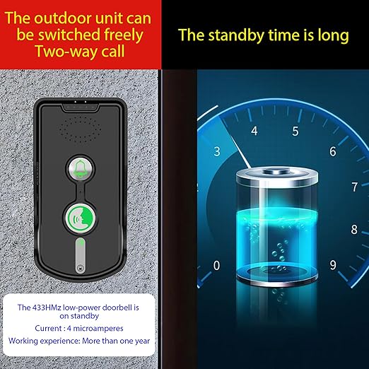 Swokely Rechargeable Wireless Intercom Unit, 2-Way Talking, 500 Meter Talking - Image 4