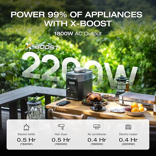 EF ECOFLOW Portable Power Station DELTA 2, 1024Wh LiFePO4 Battery, 1800W - Image 4