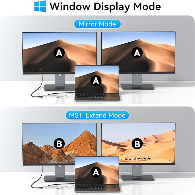 HODO USB C to Dual HDMI Adapter Docking Station Dual 4K 60Hz Monitor, USB C Hub - Image 4