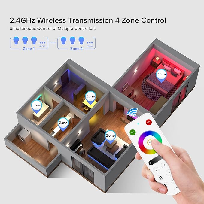 BTF-LIGHTING RB3 2.4G Wireless Touch RF Remote - Image 4
