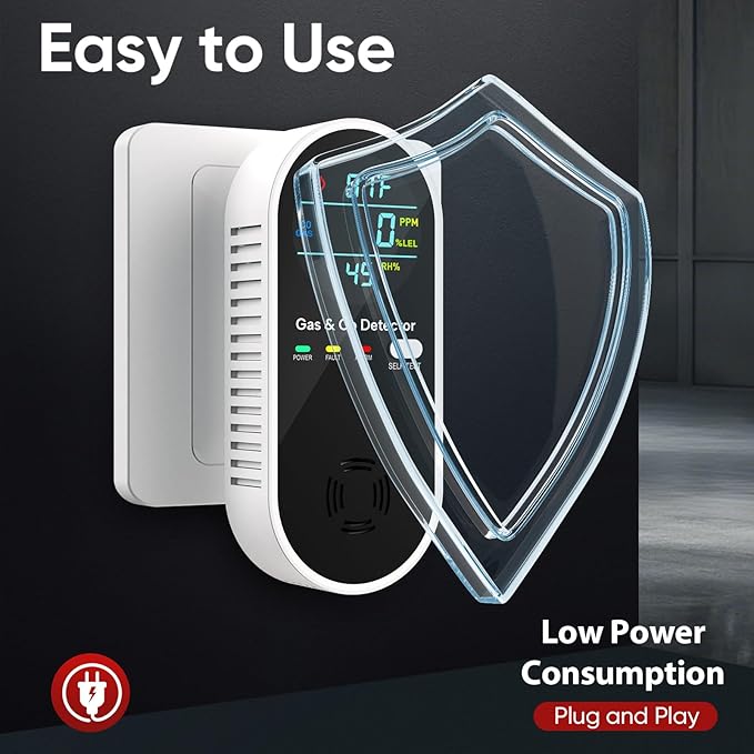4-in-1 Natural Gas Leak Detector & Carbon Monoxide Detectors - Image 4