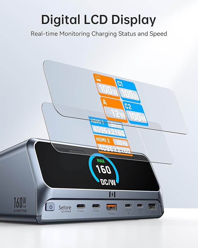 Selore 13-in-1 Laptop Docking Station - Image 5