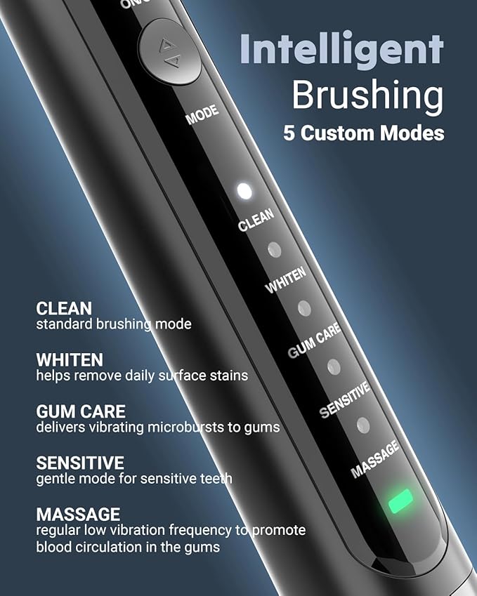 FUMEIKANG Water Flosser & Electric Toothbrush - Image 4