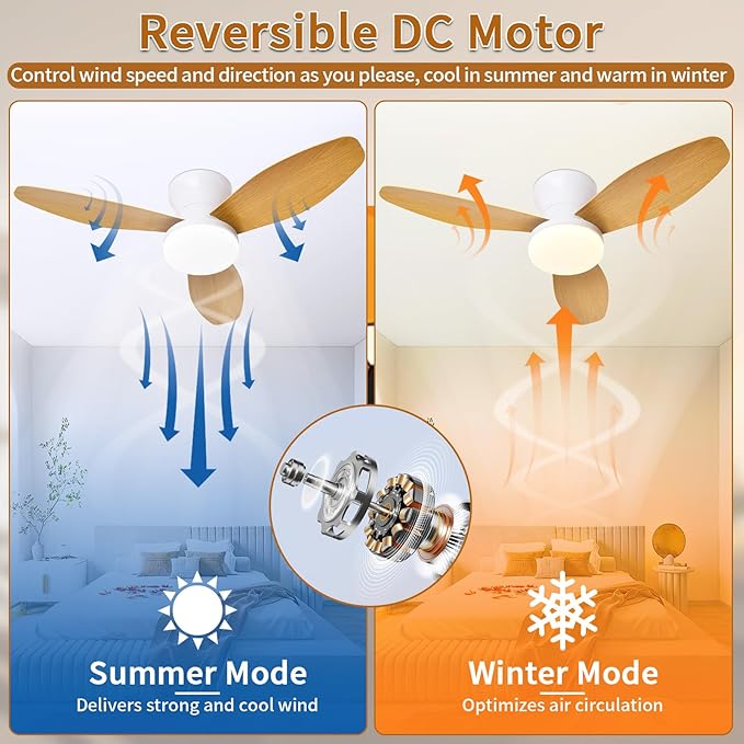 Glowall Small Ceiling Fan with Lights and Remote, 32 Inch Flush Mount, Small - Image 5