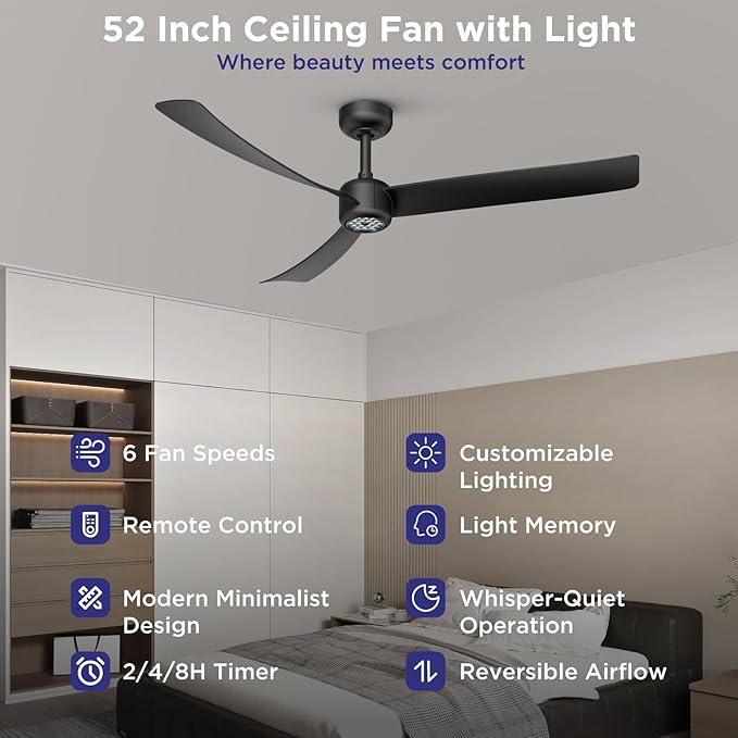 ocioc 52 Inch Ceiling Fans - Image 3