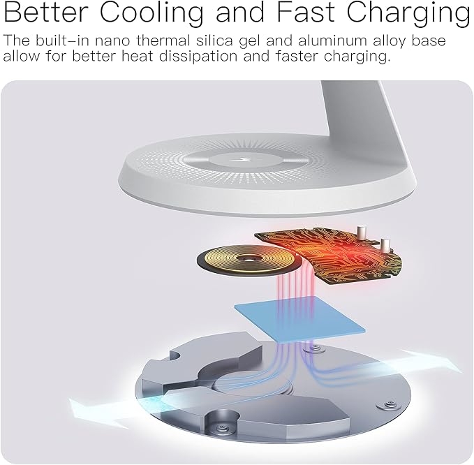 3-in-1 Wireless Charging Station - Image 5