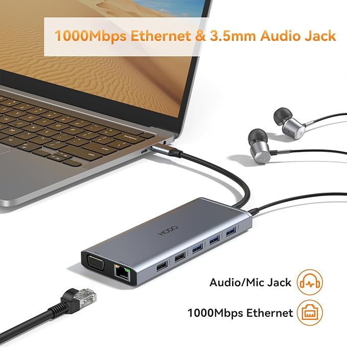 USB C Docking Station Dual Monitor - Image 7