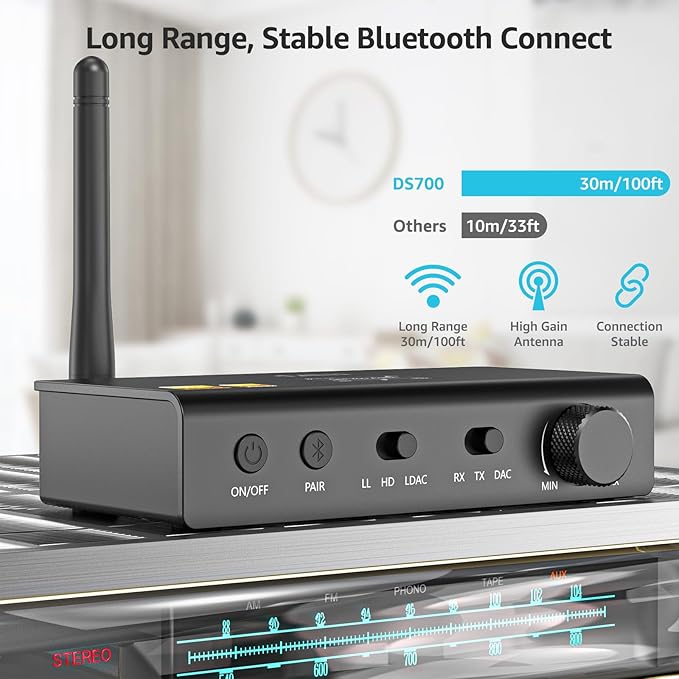 1Mii DS700 HiFi Bluetooth Audio Transmitter Receiver - Image 6