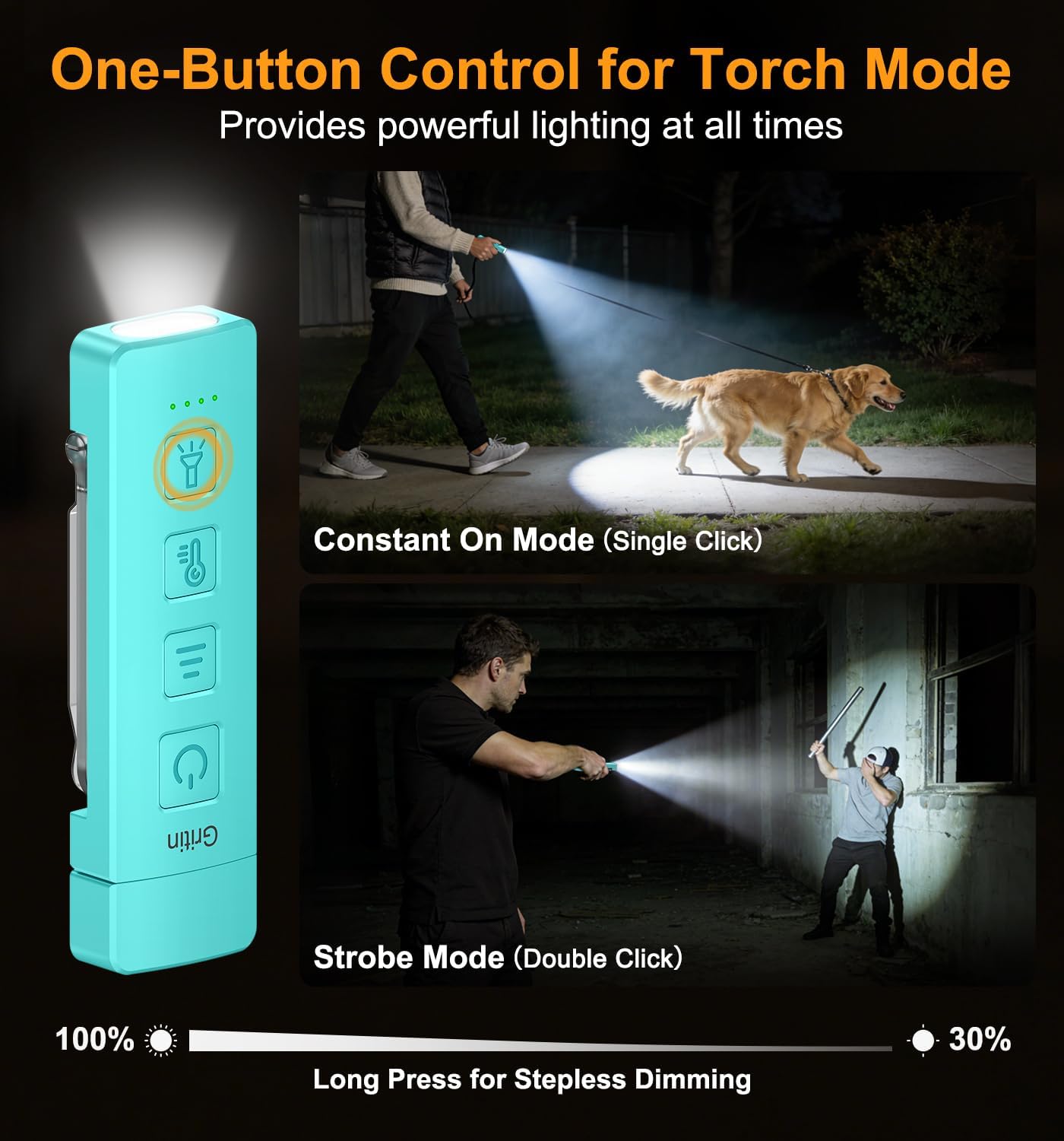 Gritin 2026 Gen 2 Rechargeable Book Light,2-in-1 Reading Light & Flashlight | Eye Caring 6 Color Temps,6-Level Dimmable Brightness,160 Hrs+ Runtime,Compact Size Portable Clip-on Book Lamp for Book Lovers