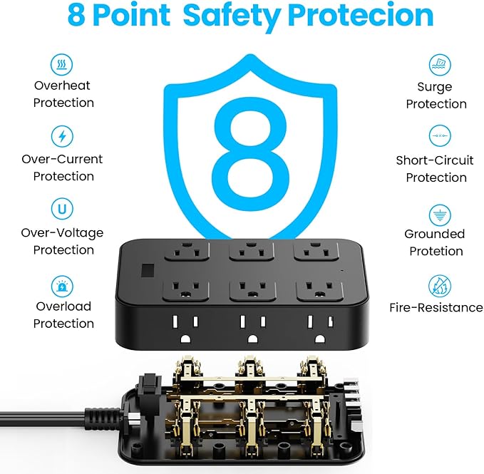Solidock Flat Plug Power Strip Surge Protector - Image 8