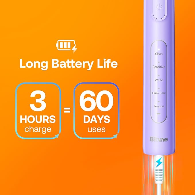 Bitvae R1 Rotating Electric Toothbrush - Image 6