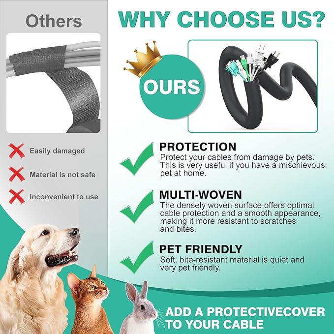 UOMTFAI Dog and Cat Cord Protector 10ft - Image 2